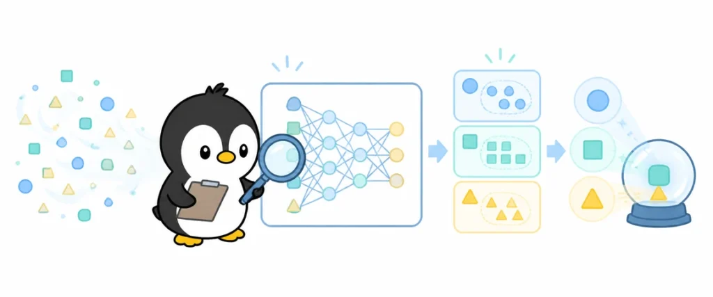 アイペンちゃんが機械学習を学ぶイラスト
